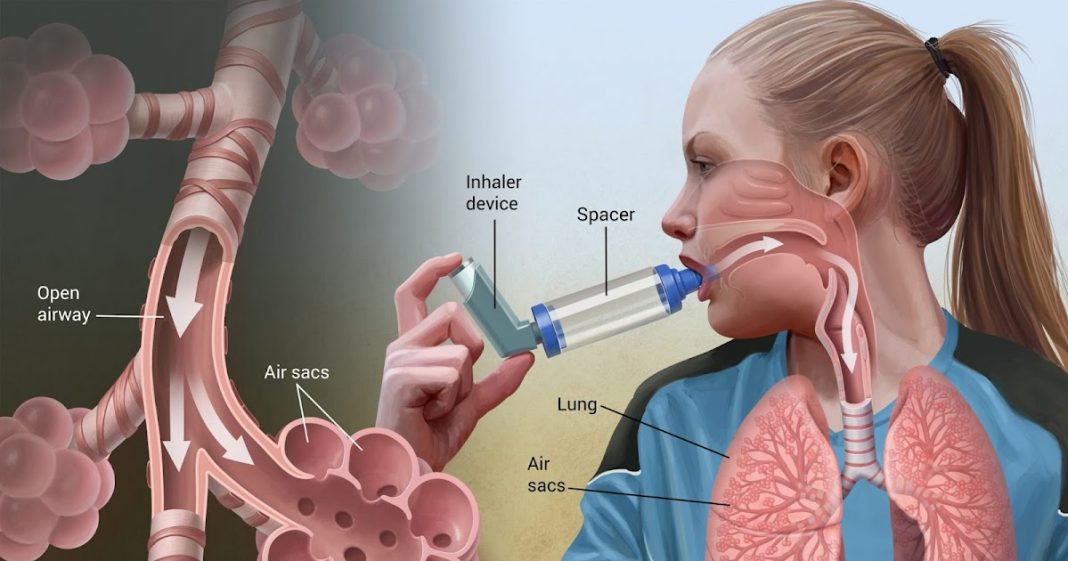 how-to-control-breathing-during-asthma-attack-know-your-asthma